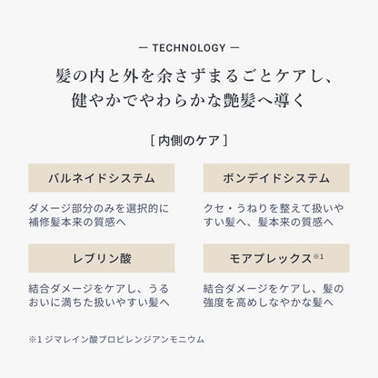 フローディアモア トリートメント リペアコンクシルキー