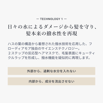 フローディアモア リペアコンクメルティー（メルティー1、ジェル2）