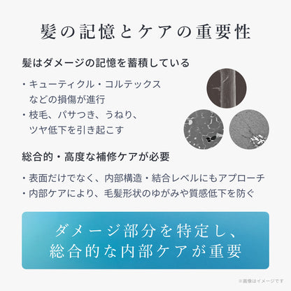 フローディア トリートメント ディープモイスト