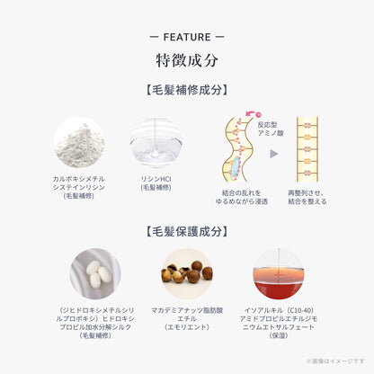 フローディア リペアエマルジョン