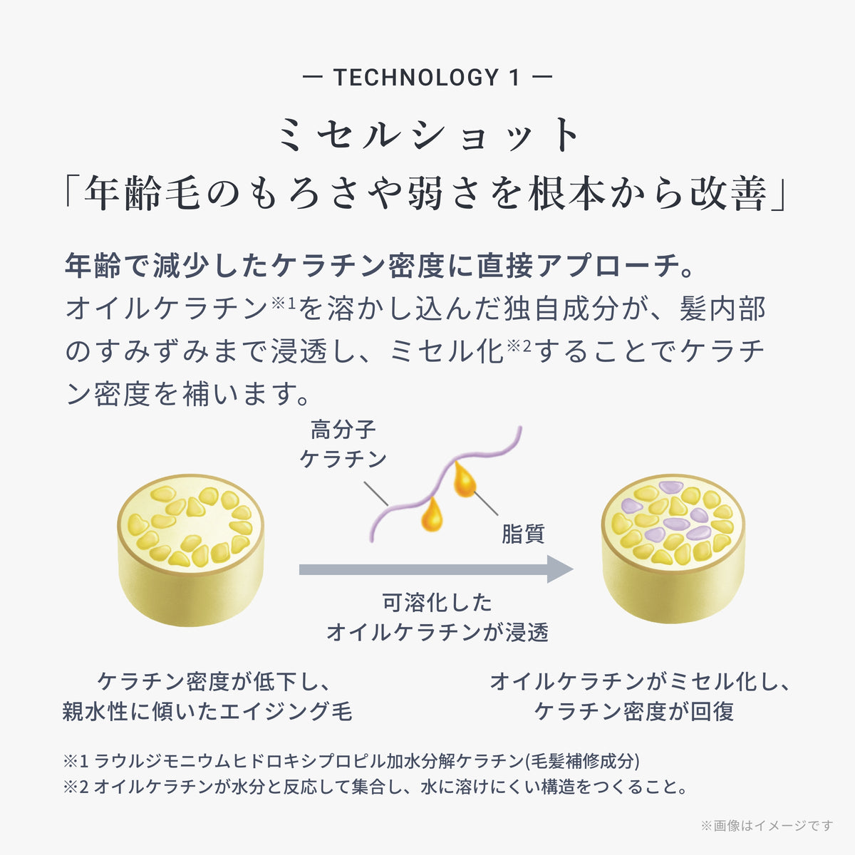 トリートメント グランメロウ