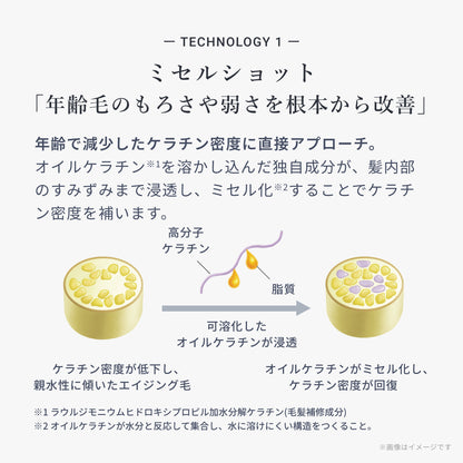 フローディア リニューイングエッセンス