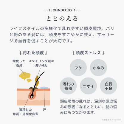 フローディア スキャルプトリートメント