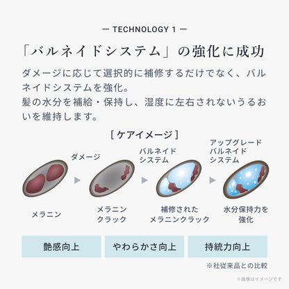 フローディア コントロール エマルジョン