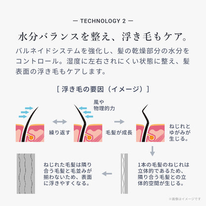 フローディア コントロール エマルジョン