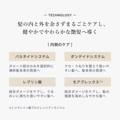 フローディアモア トリートメント リペアコンクシルキー