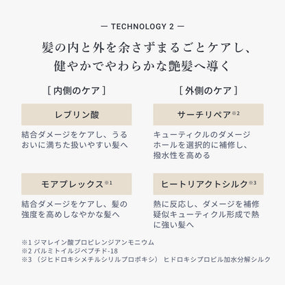 フローディアモア リペアコンク ミスト