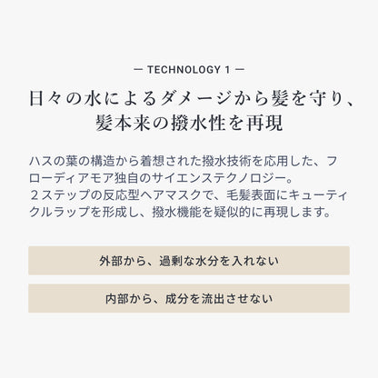 フローディアモア リペアコンクメルティー（メルティー1、ジェル2）