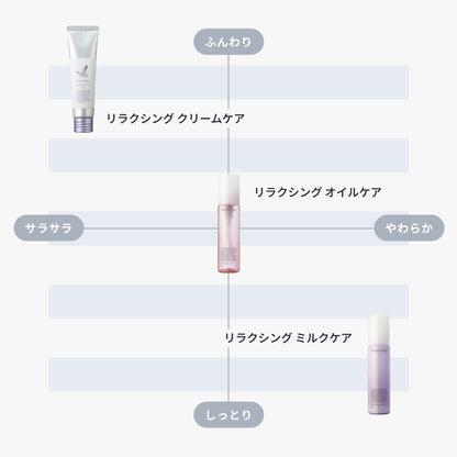 ヒトヨニ リラクシング オイルケア