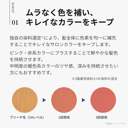 イロプラス ピンク