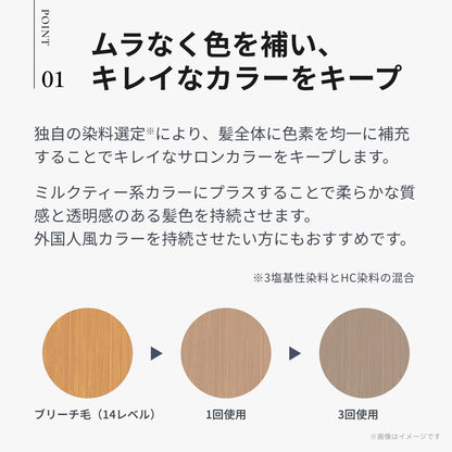 イロプラス ミルクベージュ