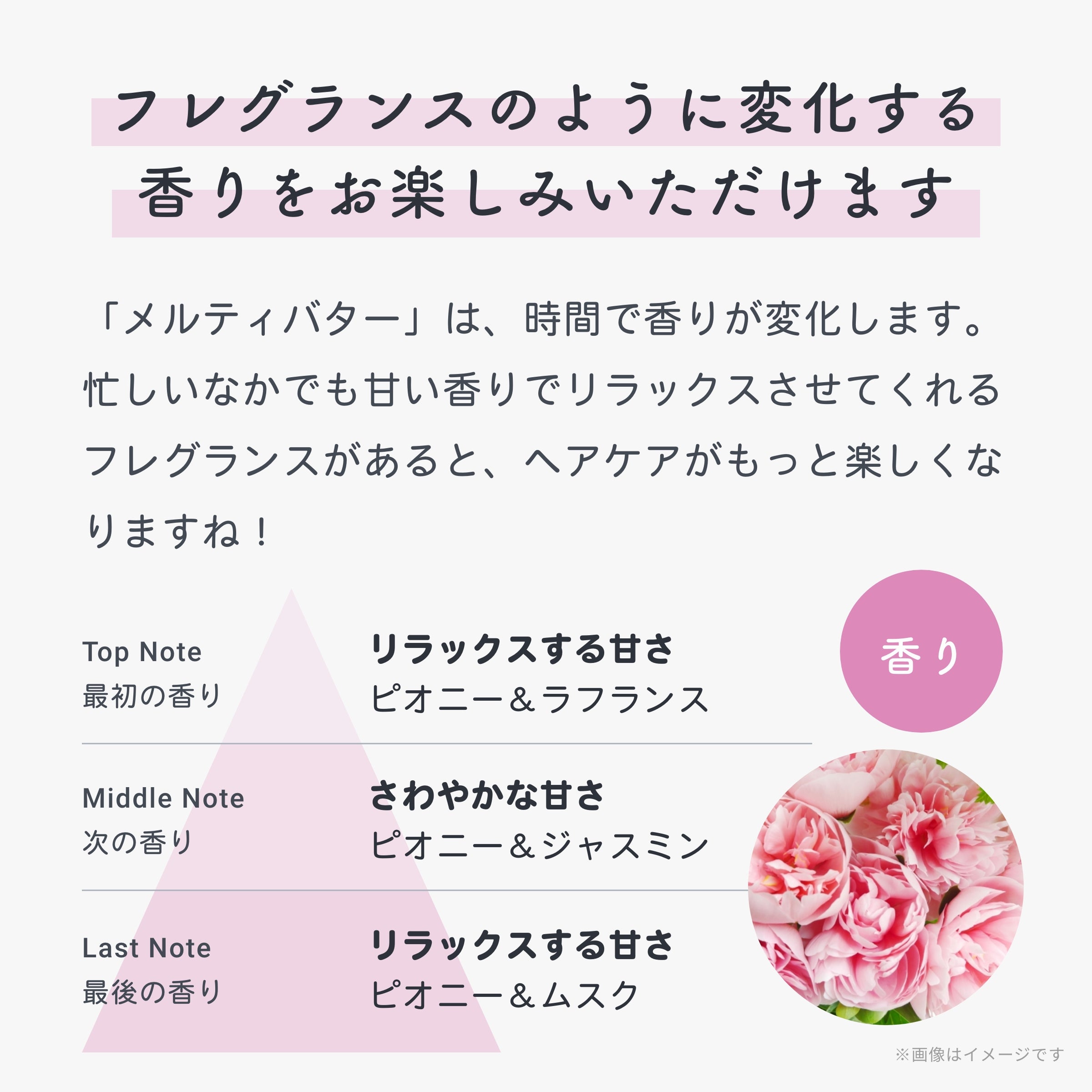 メルティーバター – 美サーチ｜サロン専売品・美容室専売品のヘアケア