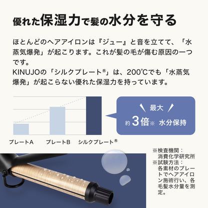 KINUJO Pro Curl