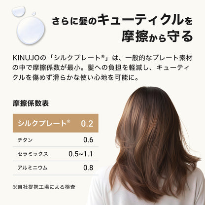 KINUJO Pro Curl