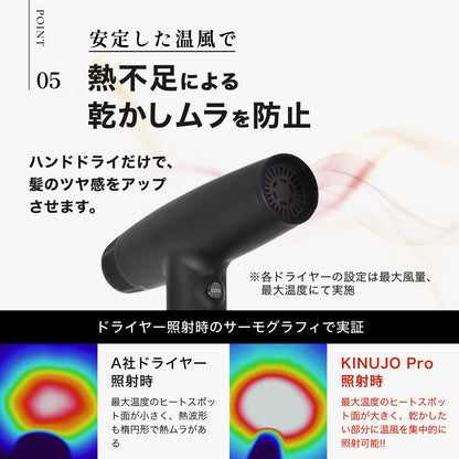 KINUJO Pro Dryer