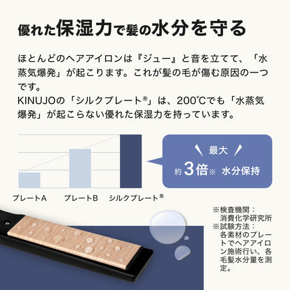 KINUJO Pro Straight