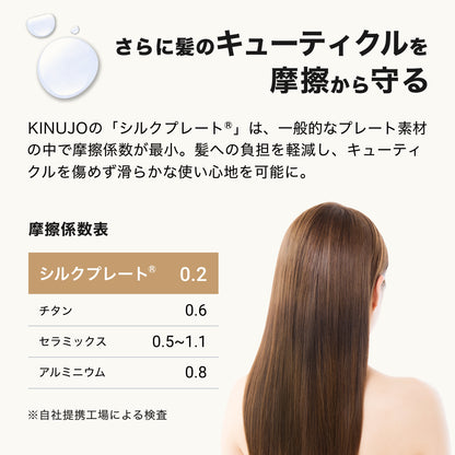KINUJO Pro Straight