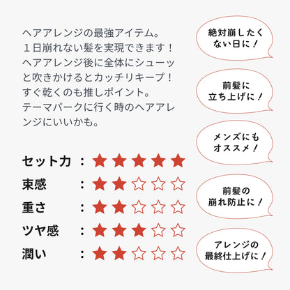 ロレッタ　カチカチシュー