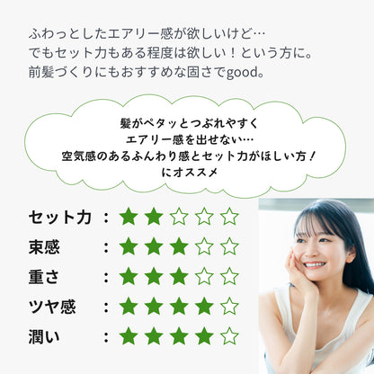 ロレッタ　メイクアップワックス　2.5