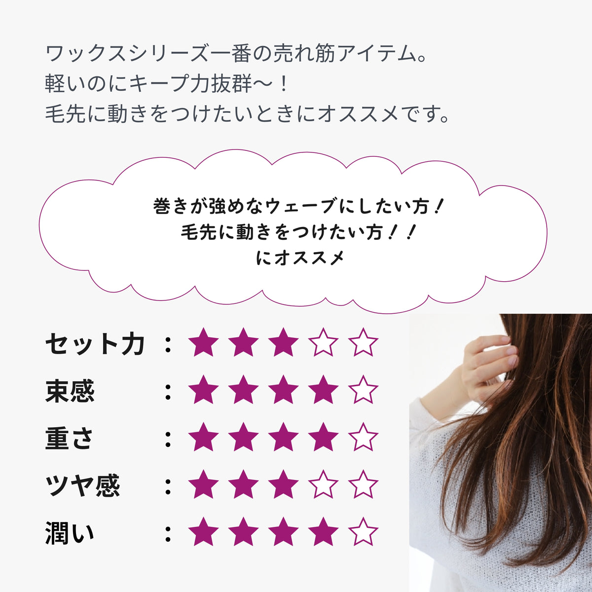ロレッタ メイクアップワックス 4.0 商品画像 5
