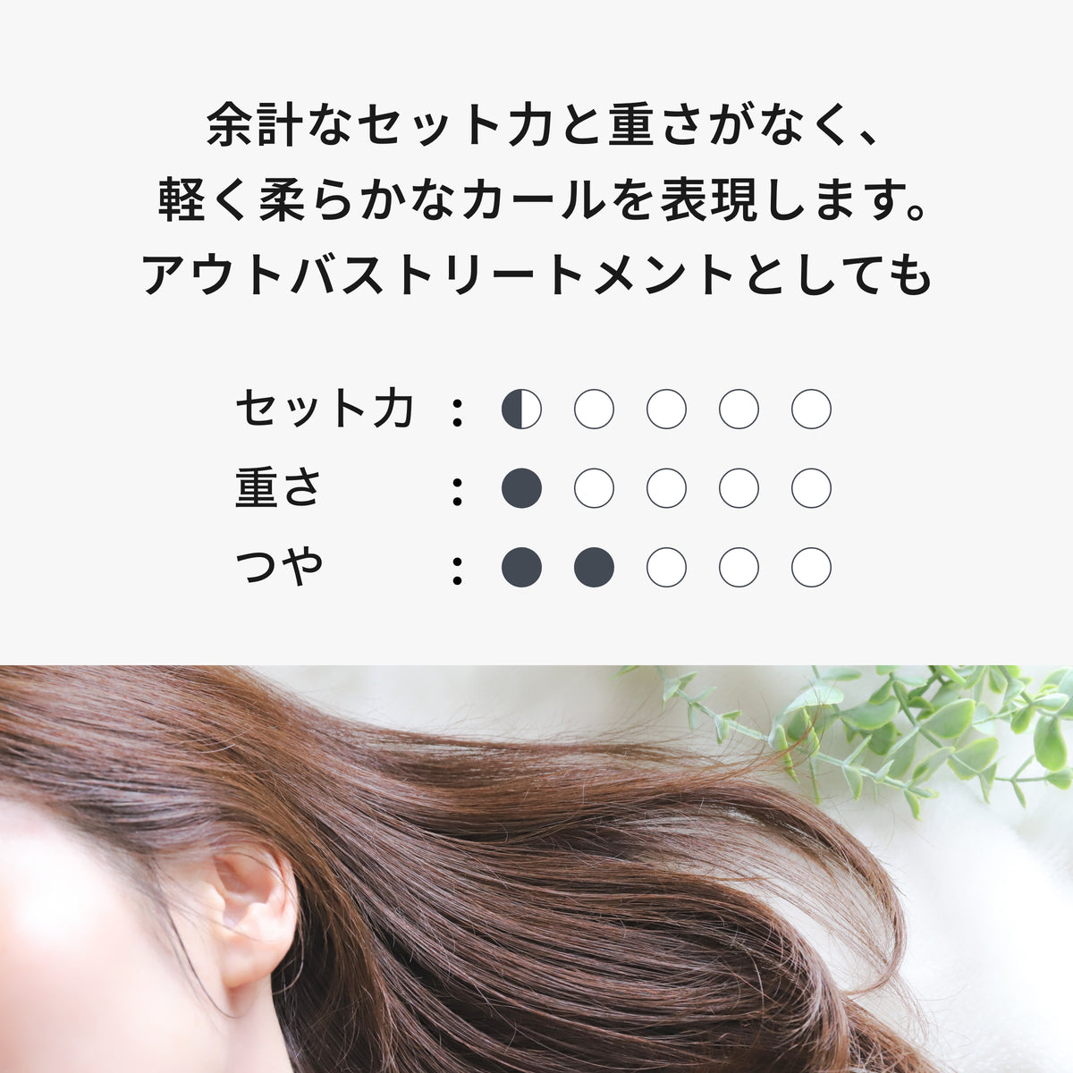 ルシケア トリートメントフォームF 商品画像 5