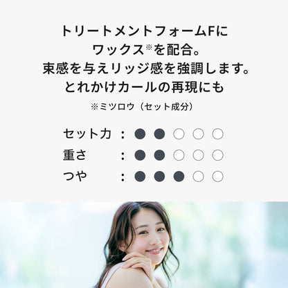 ルシケア トリートメントフォームW