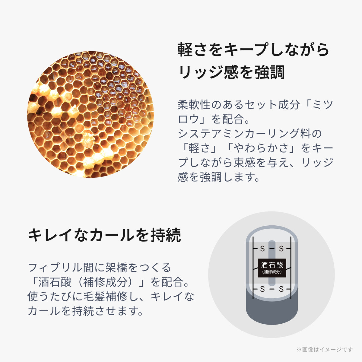 ルシケア トリートメントフォームW 商品画像 7