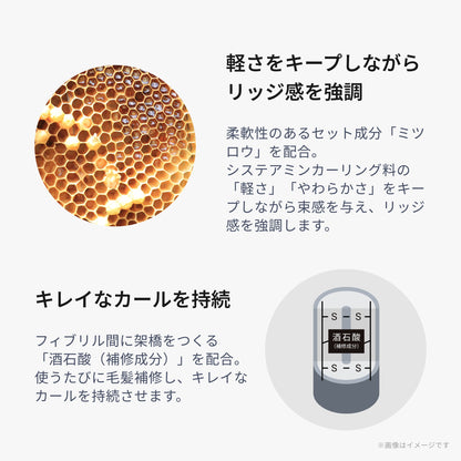 ルシケア トリートメントフォームW