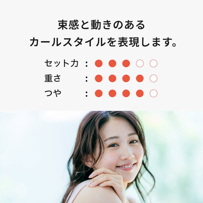 ルシケア スタイリングミルク6（ライトハード）