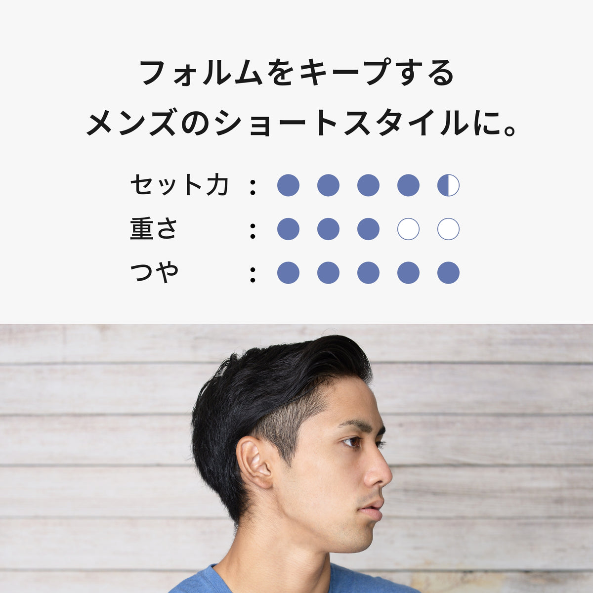 ルシケア スタイリングミルク9（ハード） 商品画像 5