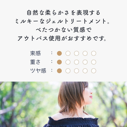 ルシケア モマ ミルキージェル