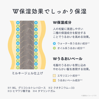 ルシケア モマ ミルキージェル
