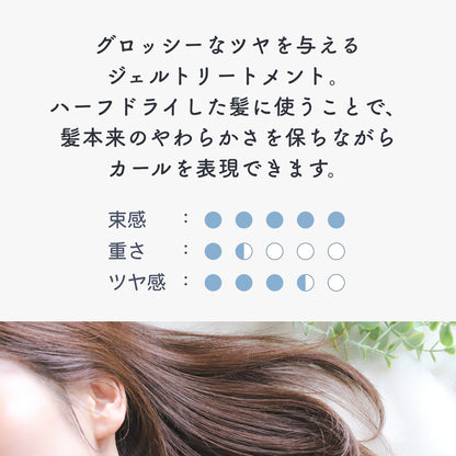 ルシケア モマ グロッシージェル