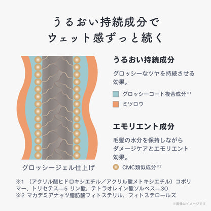 ルシケア モマ グロッシージェル