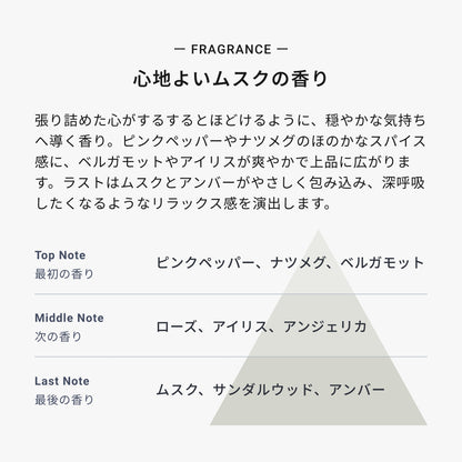 メゾン オルキデ ケアオイル 10