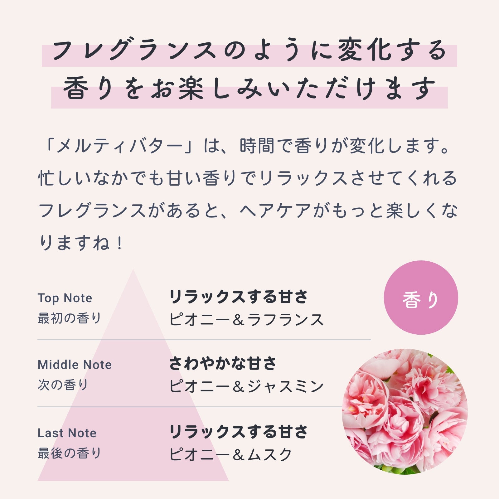 ジェミールフラン メルティーバター – 美サーチ | ビューティ、美容