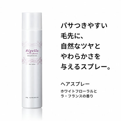 ドレシア ブライトアップ ヴェール
