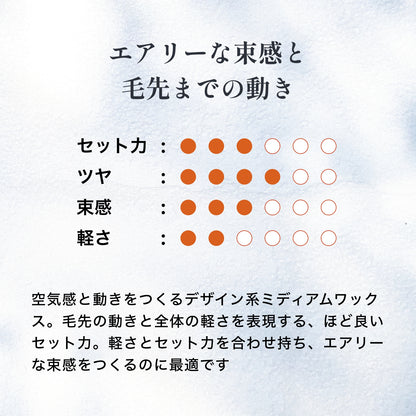 デューサー ミディアムワックス 3