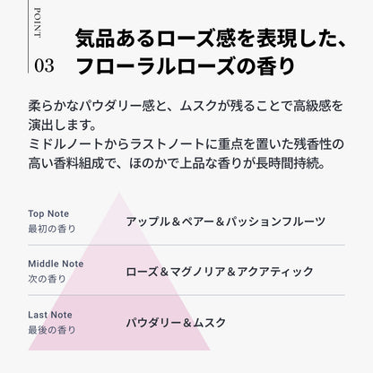 エデュール シャンパンローズ