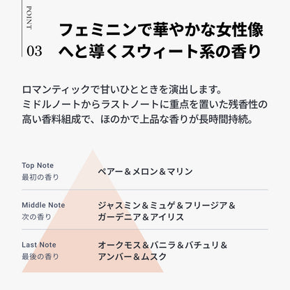 エデュール スウィートマリー
