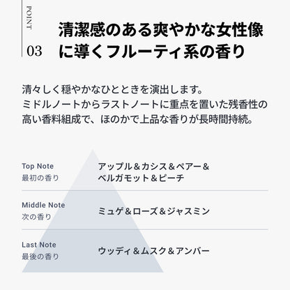 エデュール セントフェアリー