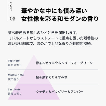 エデュール ピオニーチェリー