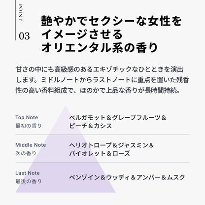 エデュール ミスティフローラル