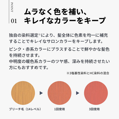 イロプラス ピンク