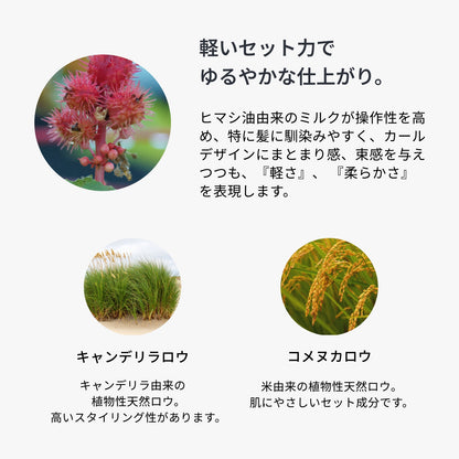 ルシケア スタイリングミルク3（ソフト）