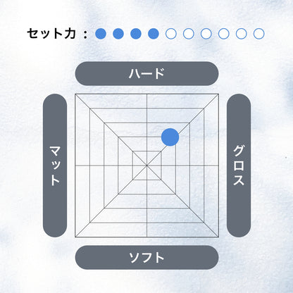 クールグリースG 210g