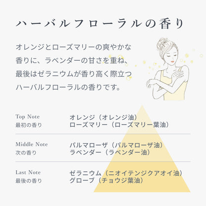 ウタウ メロウバーム