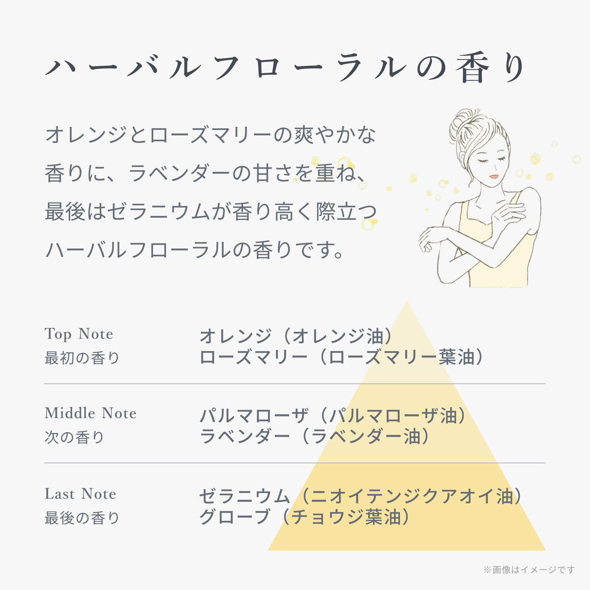 ウタウ モイスチャライザー ボディセラム 商品画像 6