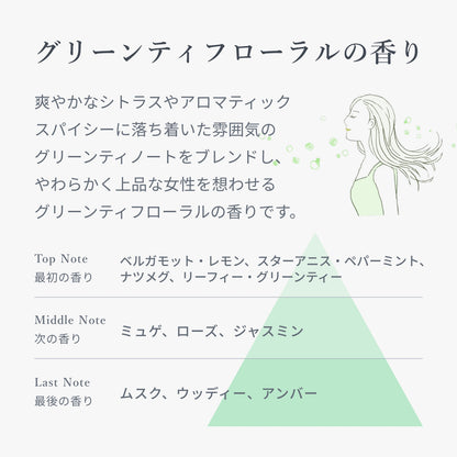 バランシングケア トリートメント