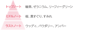 エデュール ピオニーチェリー